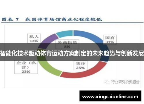 智能化技术驱动体育运动方案制定的未来趋势与创新发展