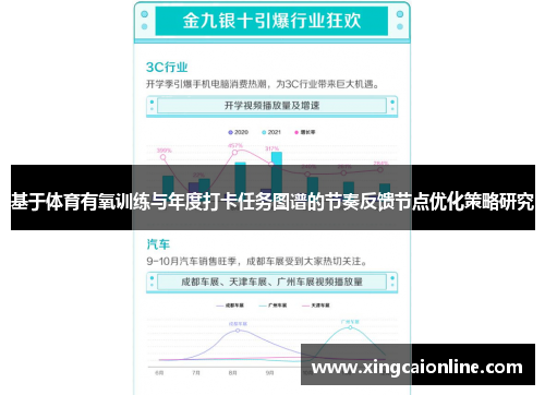 基于体育有氧训练与年度打卡任务图谱的节奏反馈节点优化策略研究