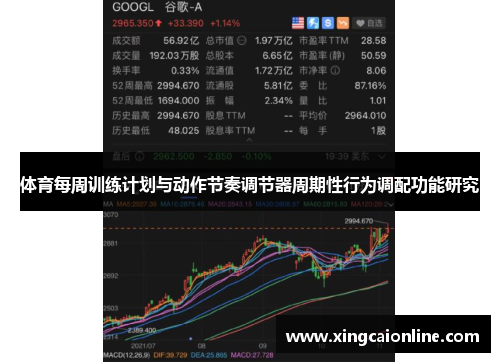 体育每周训练计划与动作节奏调节器周期性行为调配功能研究